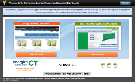 statewide dashboard